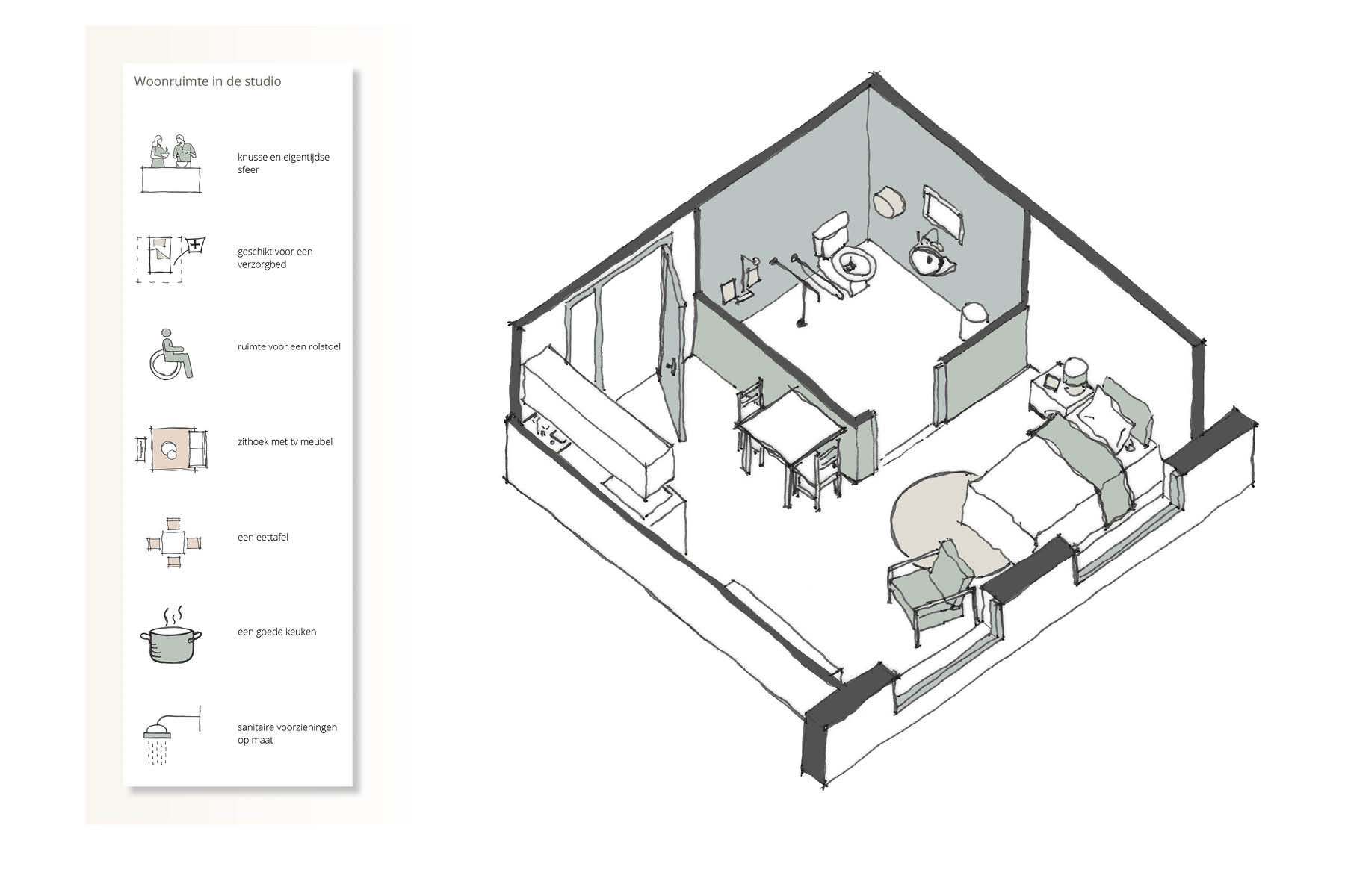 Houweling Architecten – zorgen doelgroepen